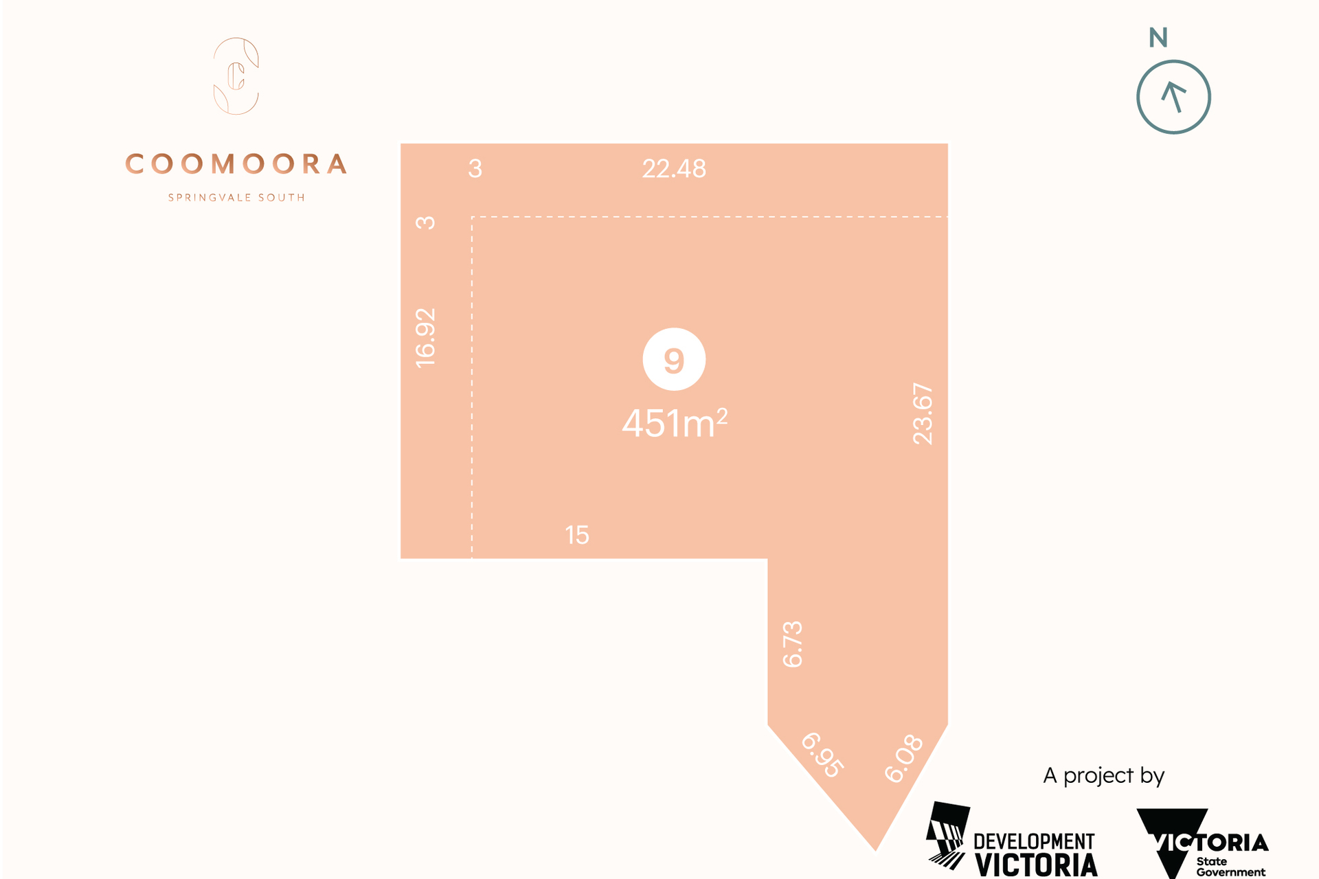 [Land for Sale] Coomoora Estate, Springvale South OpenLot